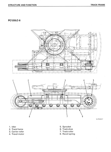 KOMATSU PC100 PC120 PC130 EXCAVATOR