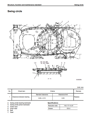 KOMATSU PC 18 25 27 30 35 40 45 58 60 75 78