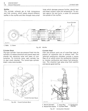 KUBOTA B7100HST B6100HST TRACTOR