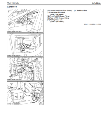 KUBOTA RTV SERIES 900 X900 X1120 X1140 UTILITY TRACTOR