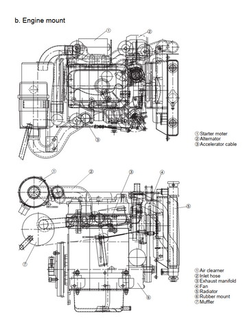 KUBOTA U10-3 U20-3 U25-3 K008-3 EXCAVATOR