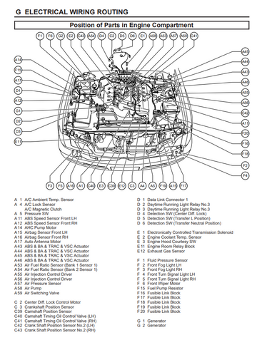 LEXUS LX470 4.7L V8 1998-2007