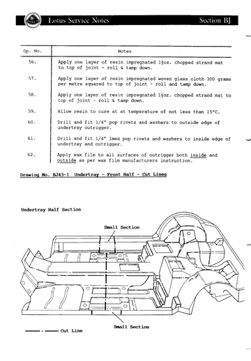 LOTUS ELAN M100 1990-1996