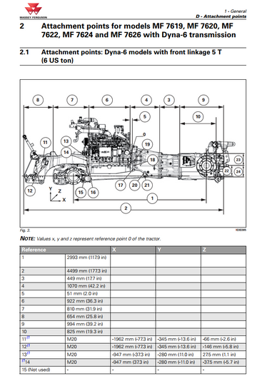 MASSEY FERGUSON MF7600 SERIES SA MF TRACTOR