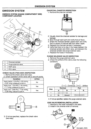MAZDA 626 MX6 GF 2.0L 2.5L 1998-2002