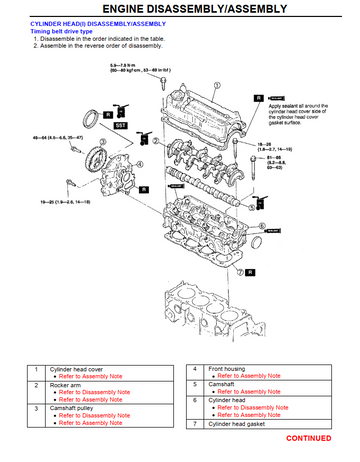 MAZDA BRAVO B2600 B2500 2.0L 2.2L 2.5L 2.6L TRUCK 1996-2009