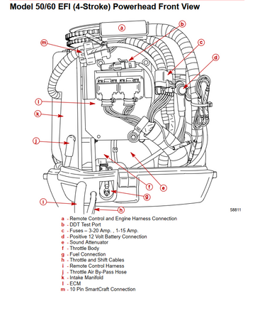 MERCURY MARINE 40 50 60 HP EFI 4-STROKE OUTBOARD 2002-2007