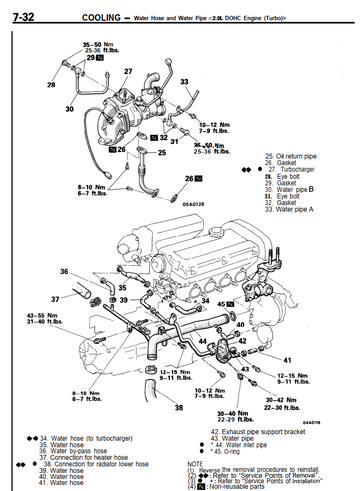 MITSUBISHII ECLIPSE LASER 1992-2001