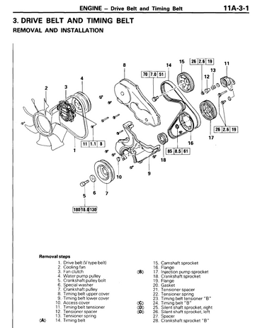 MITSUBISHI 4D56 4D56T 4M41 DIESEL ENGINE