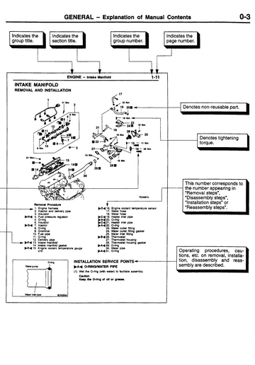 MITSUBISHI F4A41 F4A42 F4A51 F5M42 F5A42 TRANSMISSION