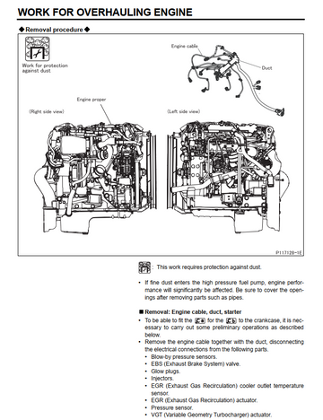 MITSUBISHI FUSO CANTER FE FG 3.0L 2011-2014