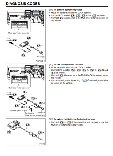 MITSUBISHI FUSO CANTER TRUCK 2003-2010