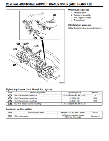 MITSUBISHI FUSO FE FG FK FM TRUCK 2001-2005