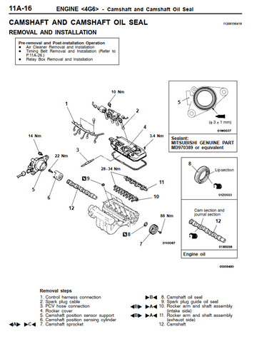 MITSUBISHI GALANT/LEGNUM 1996-2002