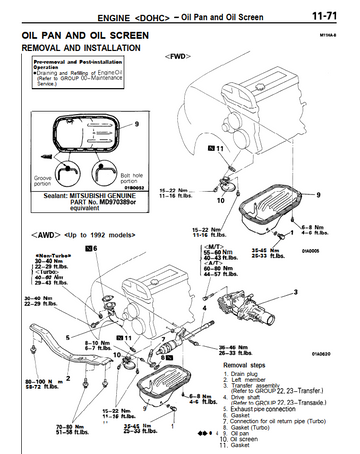 MITSUBISHI GALANT VR4 2.0L 1988-1993