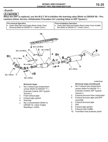 MITSUBISHI TRITON L200 2.5L 3.2L 3.5L 2006-2010