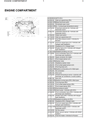 MITSUBISHI TRITON L200 MQ 2016 ONWARD WIRING CIRCUIT DIAGRAM