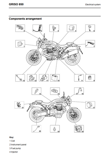 MOTO GUZZI GRISO 850 1100 V1100 BIKE