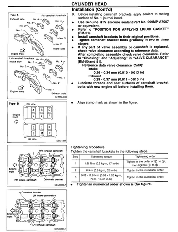 NISSAN MAXIMA A32 3.0L V6 1995-1999