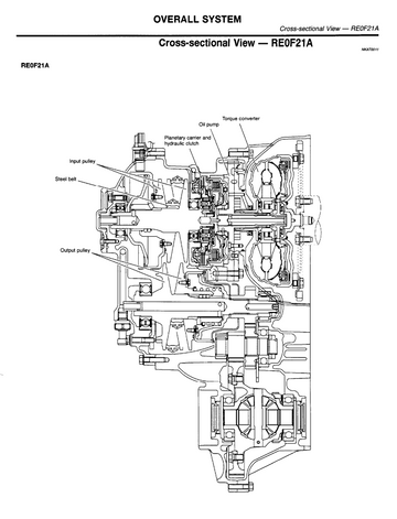 NISSAN MICRA K11 K11C 1993-2003