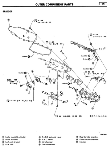 NISSAN PULSAR N14 1.6L 2.0L 1990-1995