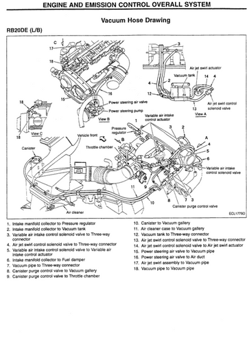 NISSAN SKYLINE R31 R32 R33 R34