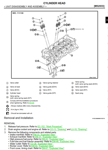 NISSAN X-TRAIL T32 1.6L 2.0L 2.5L 2013-2022