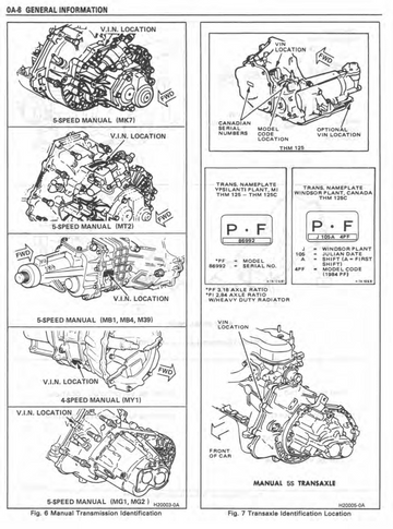 PONTIAC FIERO 1984-1988