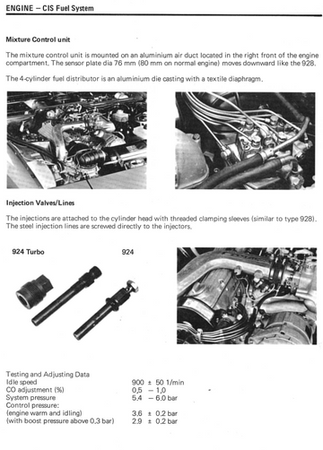 PORSCHE 924 924 TURBO 2.0L 1976-1988