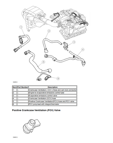 RANGE ROVER SPORT L320 V8 TDV6 2.7L 4.4L 2005-2012