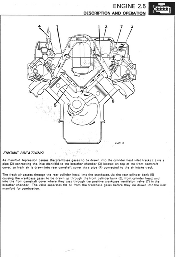 ROVER 800 SERIES 825 ROVER 825 2.5L 1986-1995