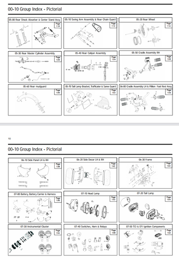 ROYAL ENFIELD THUNDERBIRD TWINSPARK 500 AND 350 SPARE PARTS CATALOGUE