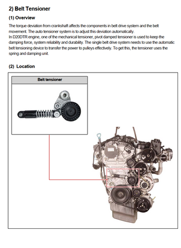 SSANGYONG REXTON 2.0L 2.7L 3.2L 2010-2012