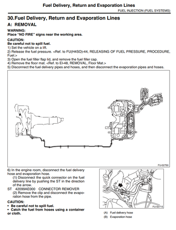 SUBARU FORESTER SG 2.5L 2004-2009