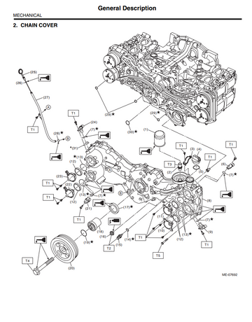 SUBARU IMPREZA G4 2.0i 2012-2015