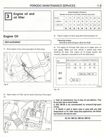 SUBARU JUSTY 1990-1994