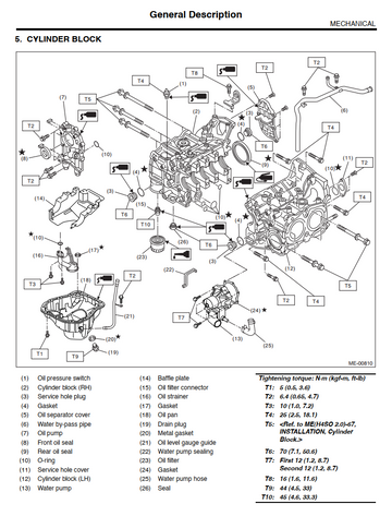 SUBARU LIBERTY LEGACY OUTBACK 2003-2009