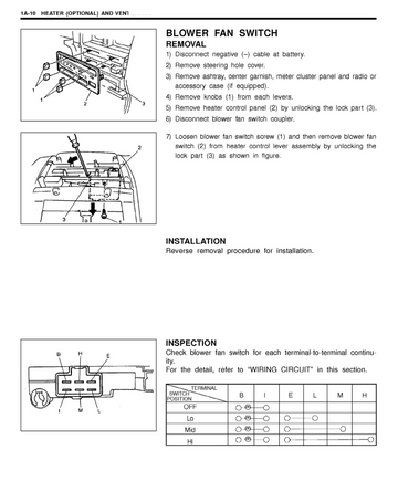 SUZUKI ALTO RF SERIES RF410 2002-2004