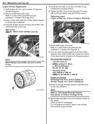 SUZUKI DF200A DF200AT DF200AZ OUTBOARD MOTOR