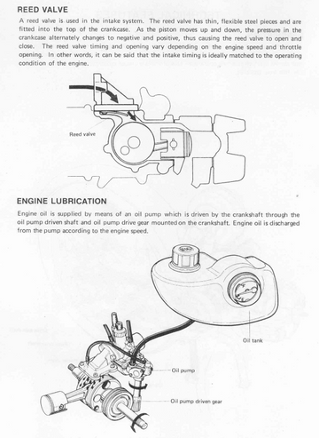 SUZUKI FA50 1980-1991 MOPED