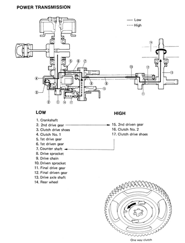 SUZUKI MOPED FZ50 FZ 50 1980 ONWARDS BIKE