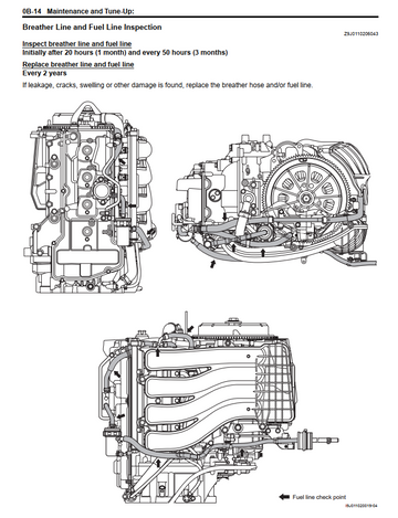 SUZUKI OUTBOARD DF70A DF80A DF90A 4-STROKE