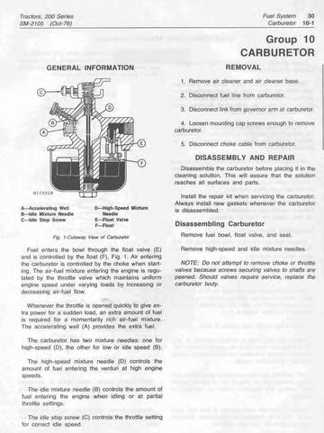 JOHN DEERE 110 112 200 208 210 212 214 216 LAWN GARDEN TRACTOR SERVICE REPAIR MANUAL