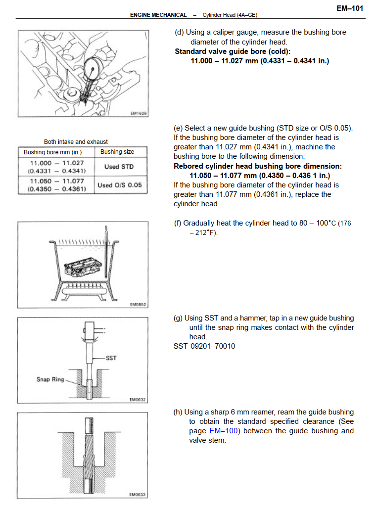 TOYOTA COROLLA E90 1.6L 1987-1992
