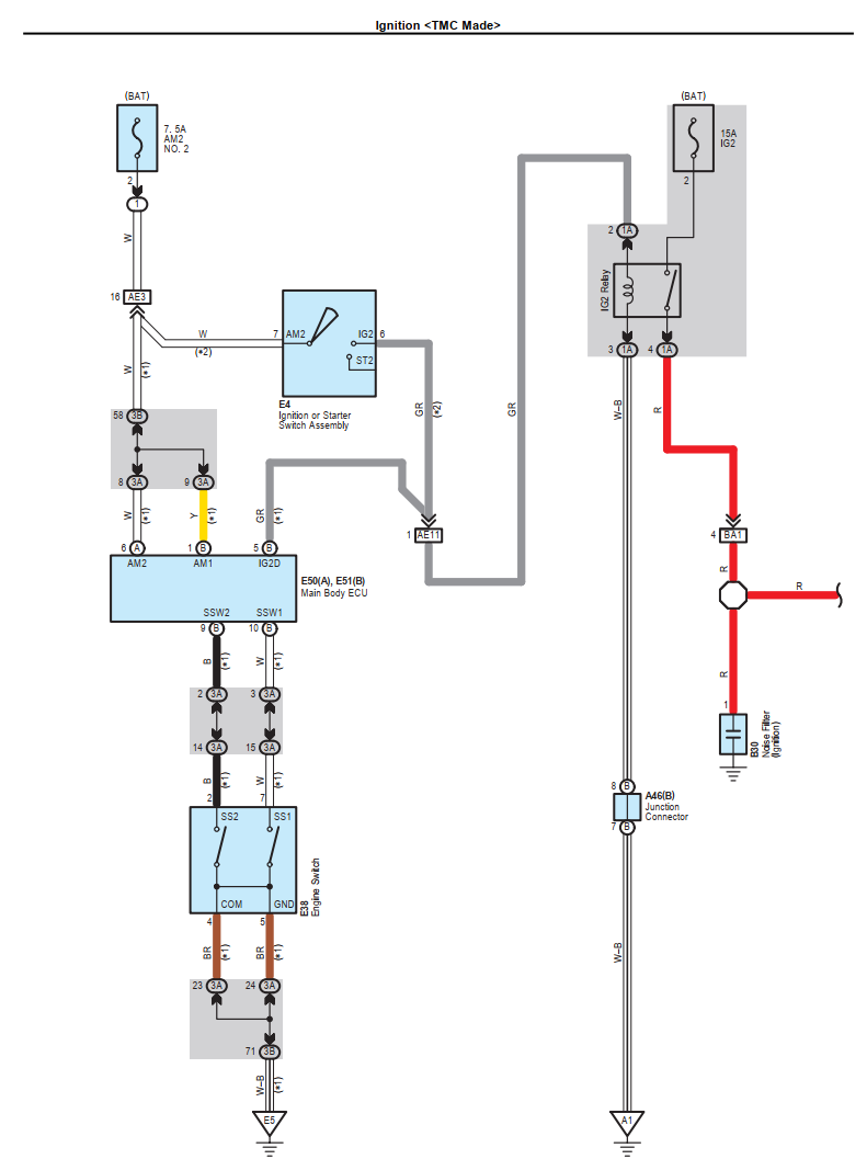 TOYOTA COROLLA HATCHBACK 2009-2011