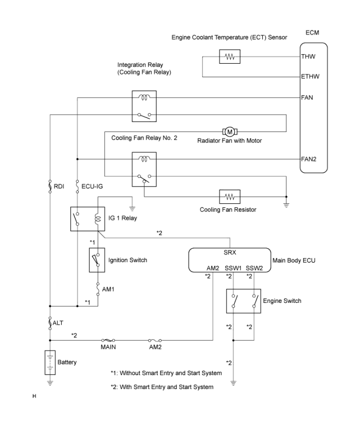 TOYOTA DAIHATSU 1KR-FE 1.0L ENGINE