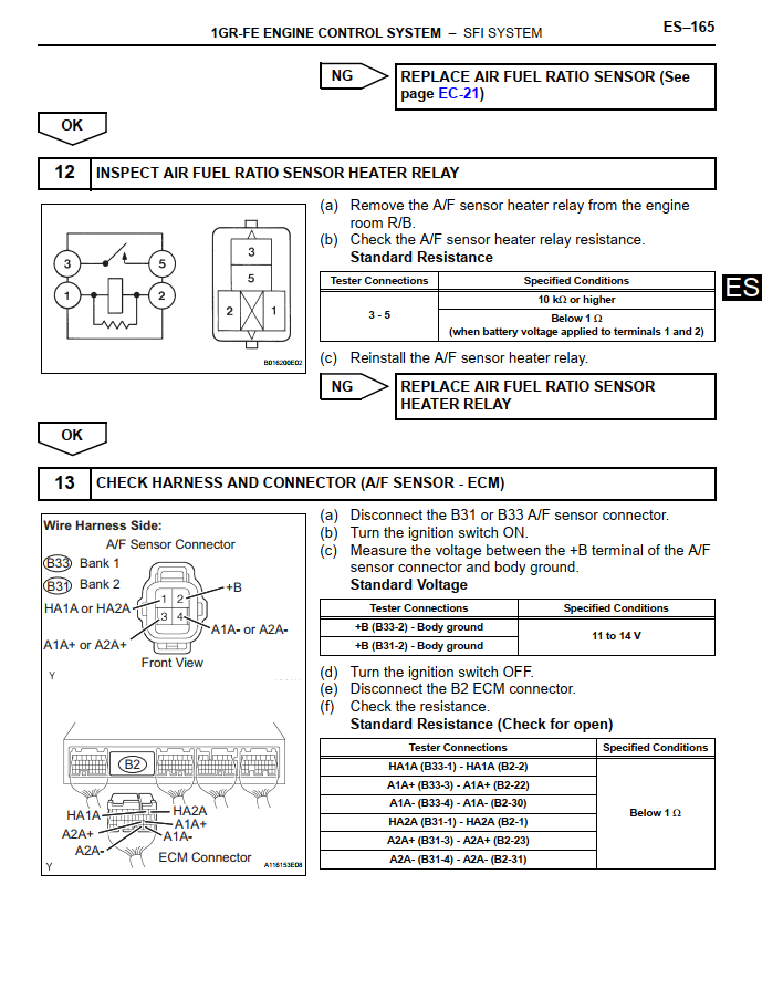TOYOTA FJ CRUISER GSJ10 GSJ15 SERIES 2008-2015