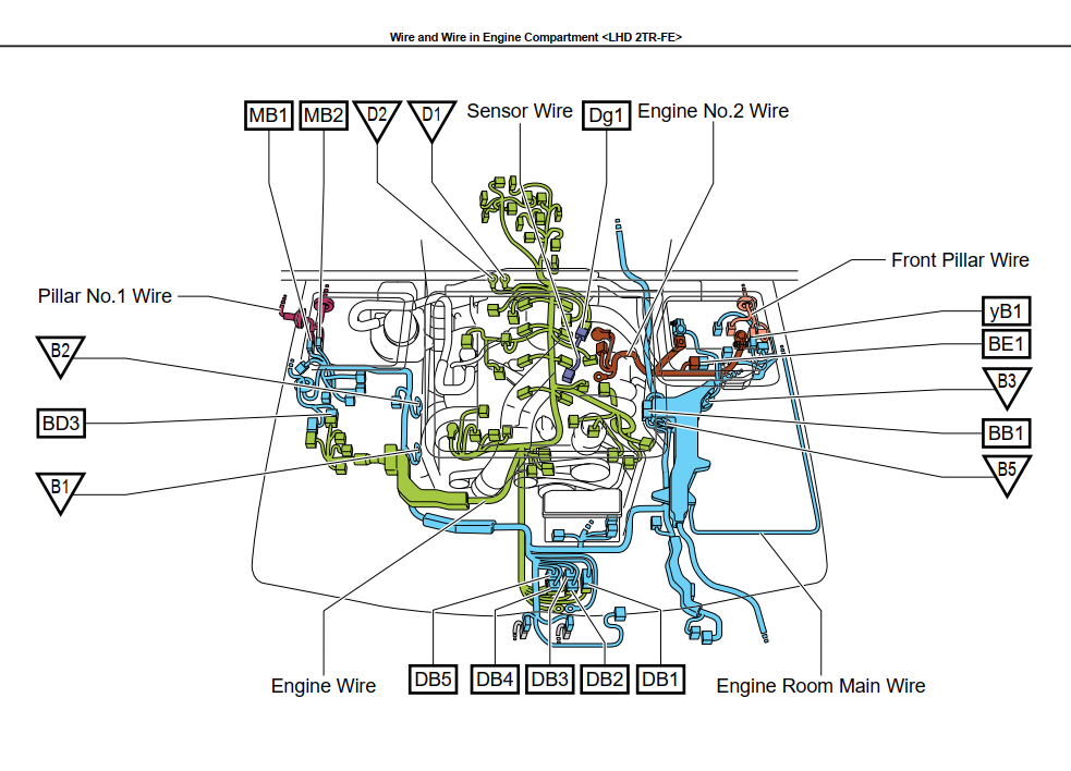 TOYOTA HIACE 2006-2015 ELECTRICAL WIRING DIAGRAM