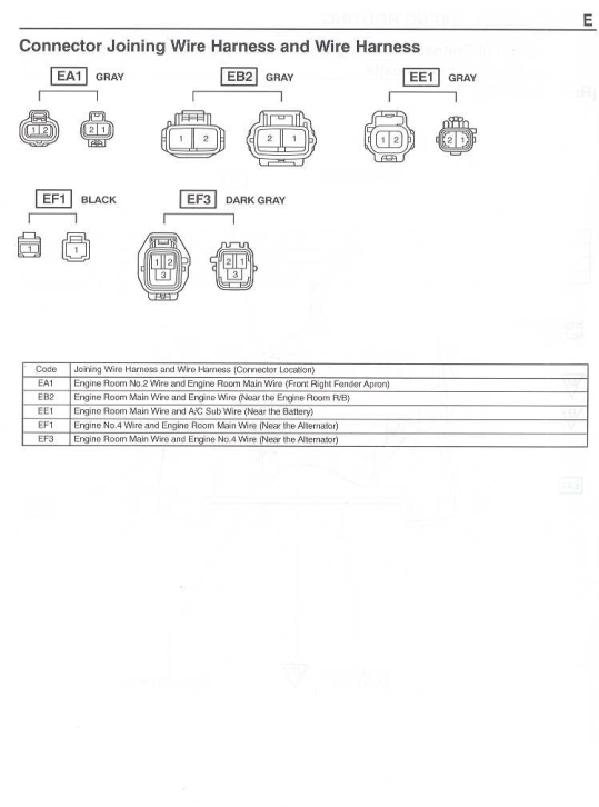 TOYOTA HILUX RZN LN 1997-2005