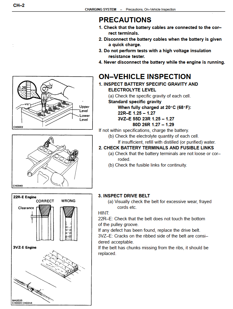 TOYOTA HILUX SURF 4RUNNER 1987-2002